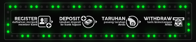 GAJAH168 Jackpot